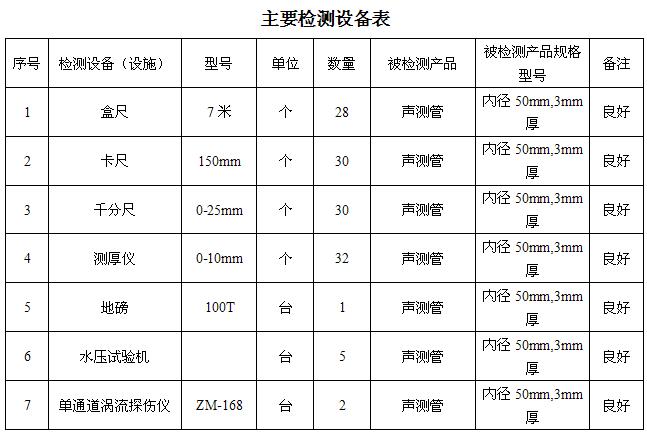 荆门桩基声测管主要生产设备-2